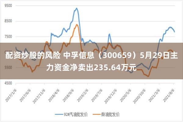 配资炒股的风险 中孚信息（300659）5月29日主力资金净卖出235.64万元