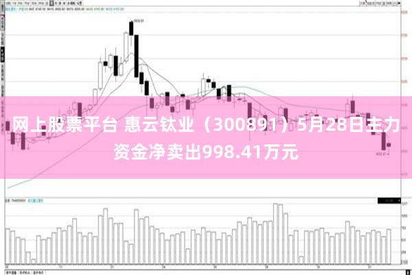 网上股票平台 惠云钛业（300891）5月28日主力资金净卖出998.41万元