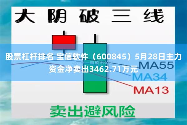 股票杠杆排名 宝信软件（600845）5月28日主力资金净卖出3462.71万元