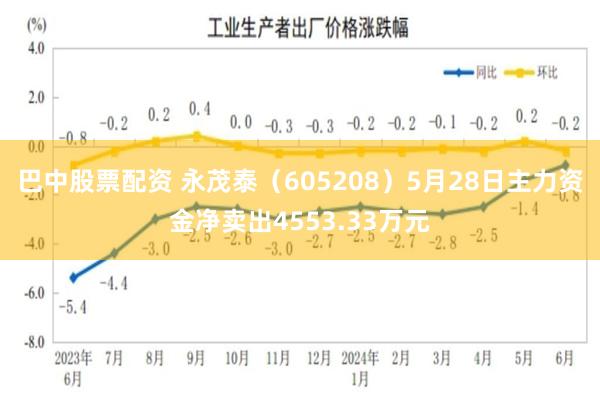 巴中股票配资 永茂泰（605208）5月28日主力资金净卖出4553.33万元