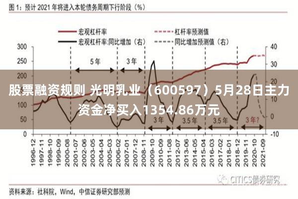 股票融资规则 光明乳业（600597）5月28日主力资金净买入1354.86万元