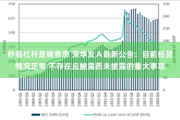 炒股杠杆是啥意思 深华发Ａ最新公告：目前经营情况正常 不存在应披露而未披露的重大事项