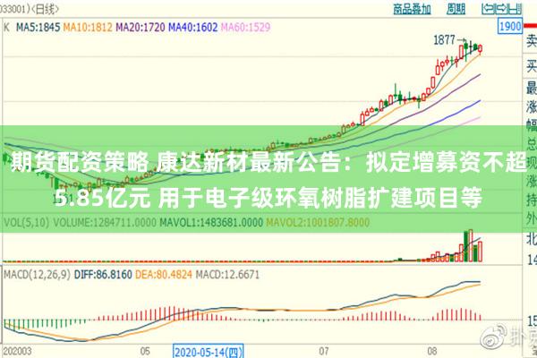期货配资策略 康达新材最新公告：拟定增募资不超5.85亿元 用于电子级环氧树脂扩建项目等