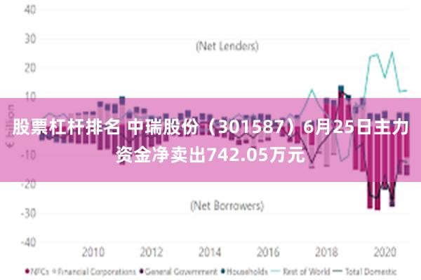 股票杠杆排名 中瑞股份（301587）6月25日主力资金净卖出742.05万元