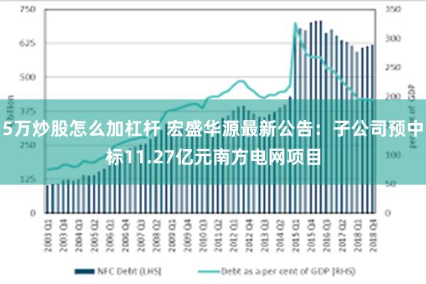 5万炒股怎么加杠杆 宏盛华源最新公告：子公司预中标11.27亿元南方电网项目