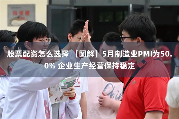 股票配资怎么选择 【图解】5月制造业PMI为50.0% 企业生产经营保持稳定