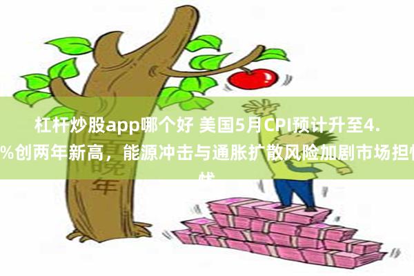 杠杆炒股app哪个好 美国5月CPI预计升至4.2%创两年新高，能源冲击与通胀扩散风险加剧市场担忧