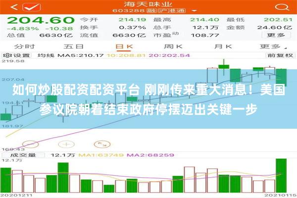 如何炒股配资配资平台 刚刚传来重大消息！美国参议院朝着结束政府停摆迈出关键一步
