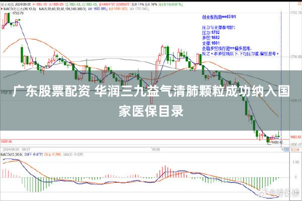 广东股票配资 华润三九益气清肺颗粒成功纳入国家医保目录