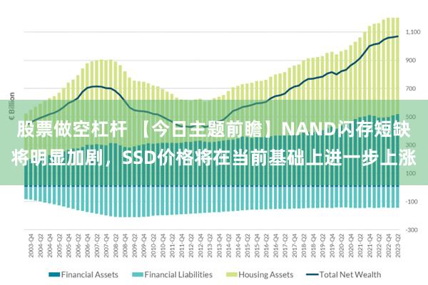 股票做空杠杆 【今日主题前瞻】NAND闪存短缺将明显加剧，SSD价格将在当前基础上进一步上涨