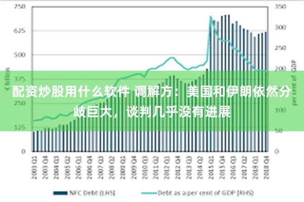 配资炒股用什么软件 调解方:美国和伊朗依然分歧巨大,谈判几乎没有进展