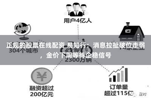 正规的股票在线配资 易知行：消息拉扯破位走弱，金价下周等待企稳信号