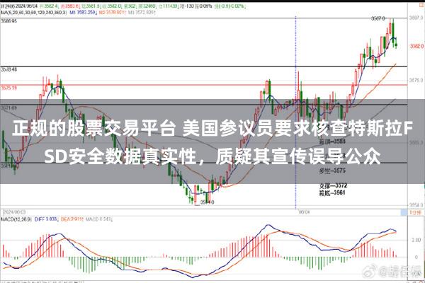 正规的股票交易平台 美国参议员要求核查特斯拉FSD安全数据真实性，质疑其宣传误导公众