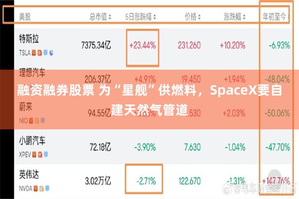 融资融券股票 为“星舰”供燃料，SpaceX要自建天然气管道