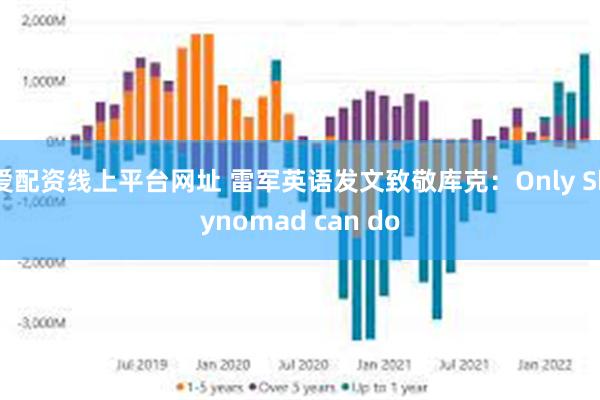 爱配资线上平台网址 雷军英语发文致敬库克：Only Skynomad can do