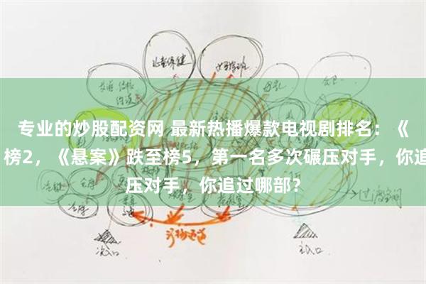 专业的炒股配资网 最新热播爆款电视剧排名：《百花杀》榜2，《悬案》跌至榜5，第一名多次碾压对手，你追过哪部？