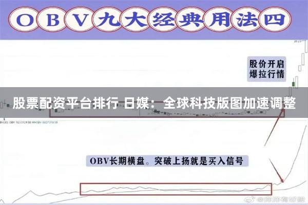 股票配资平台排行 日媒：全球科技版图加速调整