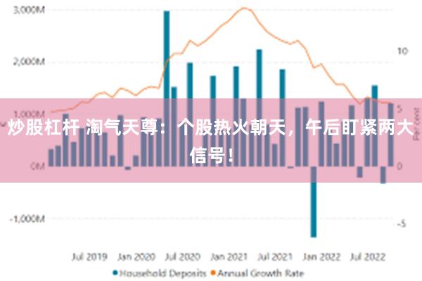炒股杠杆 淘气天尊：个股热火朝天，午后盯紧两大信号！