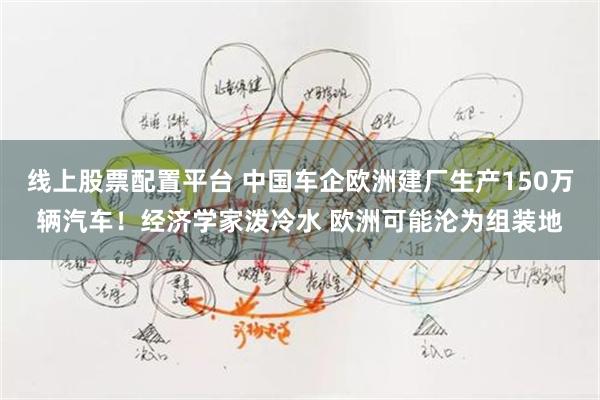 线上股票配置平台 中国车企欧洲建厂生产150万辆汽车!经济学家泼冷水 欧洲可能沦为组装地