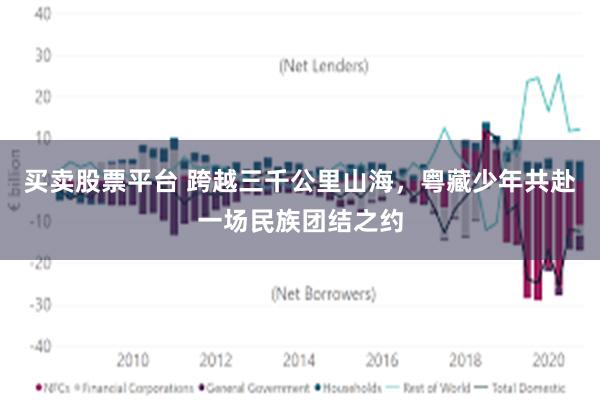 买卖股票平台 跨越三千公里山海，粤藏少年共赴一场民族团结之约
